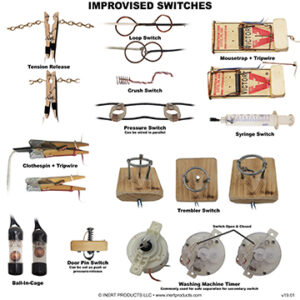 Improvised Ied Switch Examples Poster Inert Products Llc