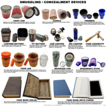 Smuggling / Concealment Devices Poster