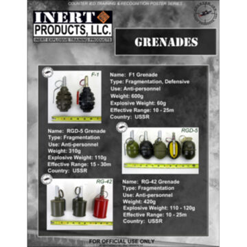 CIED Ordnance Recognition Poster Poster Series - F-1, RGD-5, RG-42 Grenades
