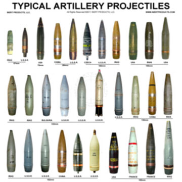 Cutaway Of Artillery Shell