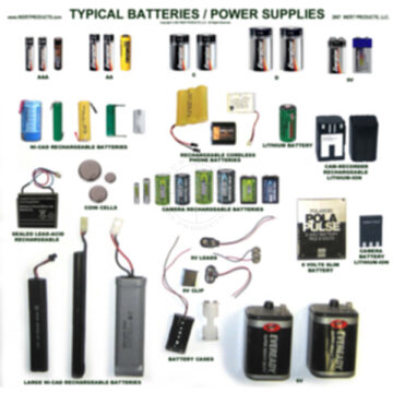 IED Power Sources / Batteries Poster