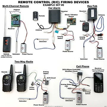 OTA-963 Remote Control Firing Devices Poster 3 - v19.01 OTA-1052