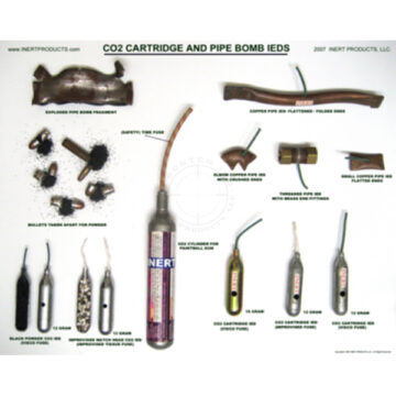 CO2 Cylinder IEDs and Pipe Bombs Poster