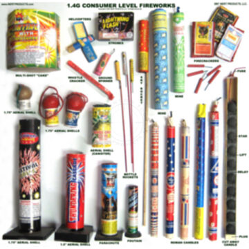Consumer Fireworks and Pyrotechnic Devices Poster