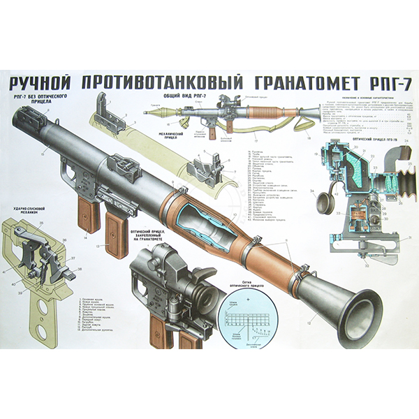 RPG-7 Launcher Training Poster (Russian Text)