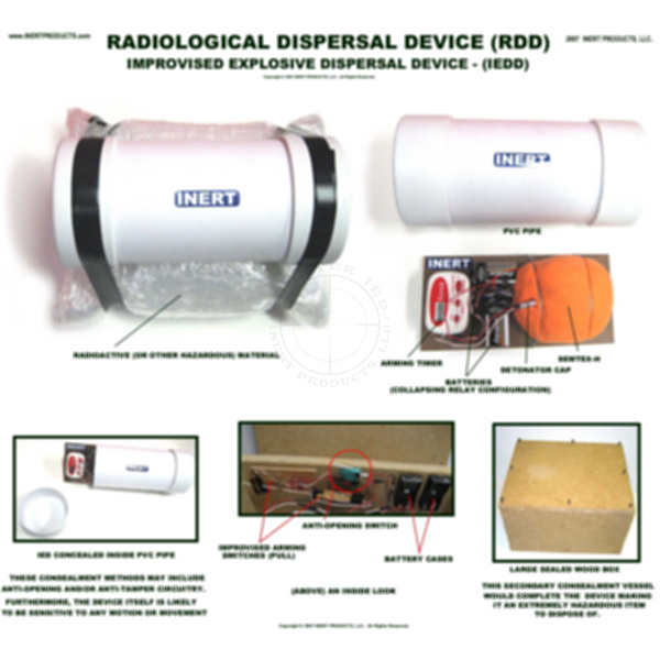 Radiological Dispersal Devices (RDDs / WMDs) Poster