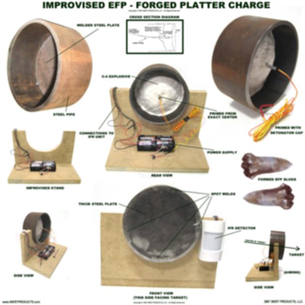 Improvised EFP / Shaped Charge Assembly Poster