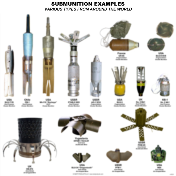OTA-980 Submunitions Poster OTA-1052 V19.01