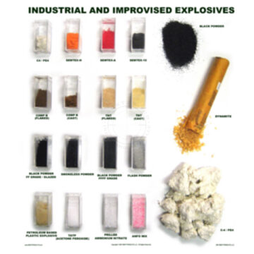 Industrial and Improvised Explosives Visual Training Poster