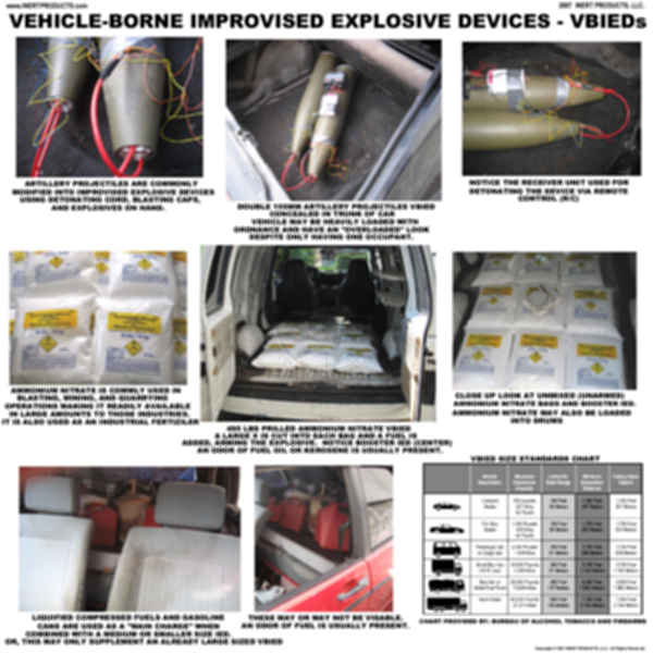 Vehicle-Borne Improvised Explosive Devices (VBIEDs) Poster