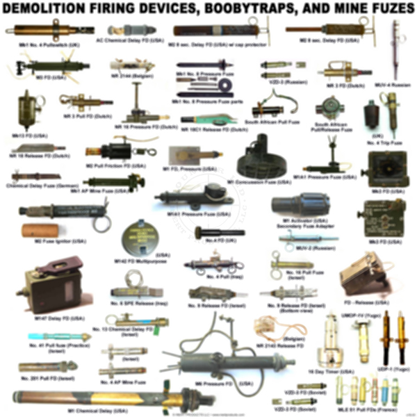 Demolition Firing Devices, Booby Traps, and Mine Fuzes Examples Poster -  Inert Products LLC
