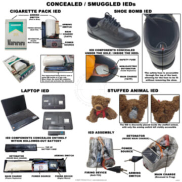 Shoe Bombs and Other Concealed IEDs Poster