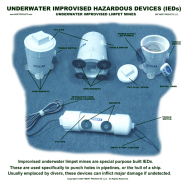 Underwater IEDs / Improvised Limpet Mines Poster